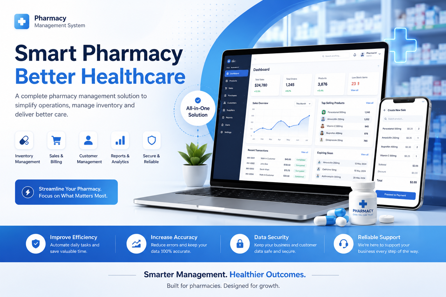 Corporate Website